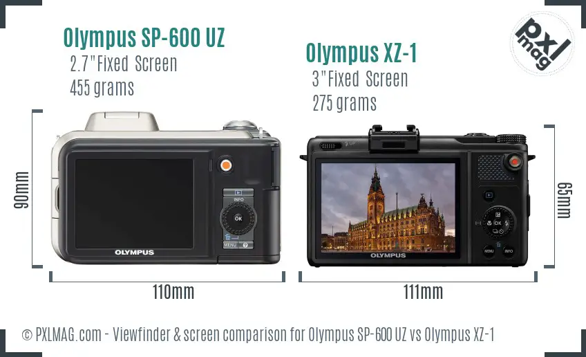 Olympus SP-600 UZ vs Olympus XZ-1 Screen and Viewfinder comparison