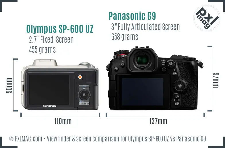 Olympus SP-600 UZ vs Panasonic G9 Screen and Viewfinder comparison