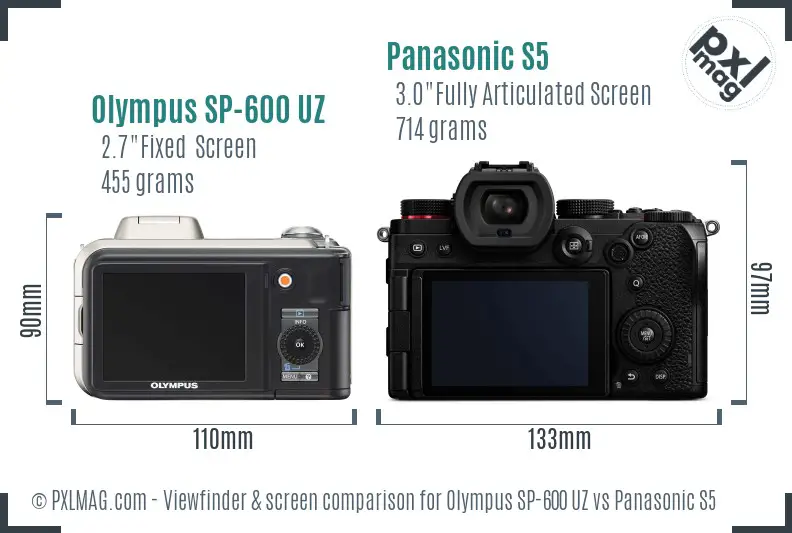 Olympus SP-600 UZ vs Panasonic S5 Screen and Viewfinder comparison