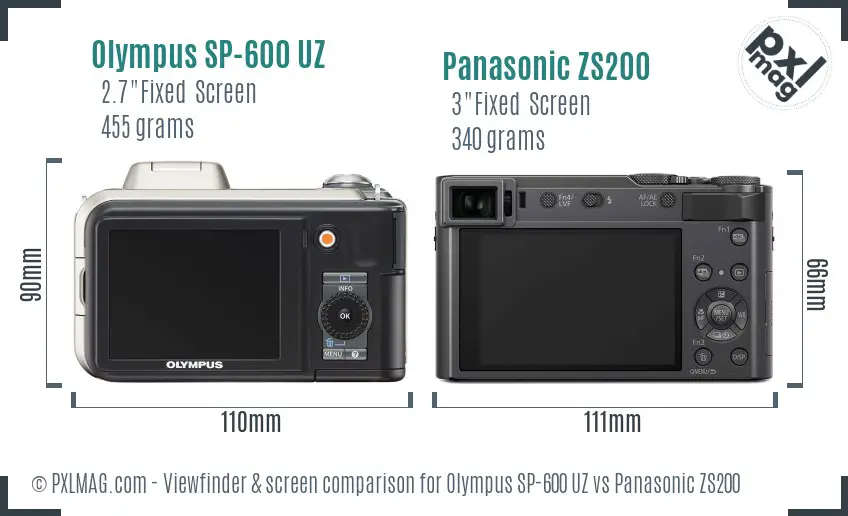 Olympus SP-600 UZ vs Panasonic ZS200 Screen and Viewfinder comparison