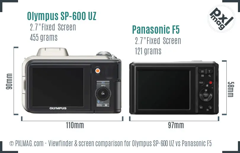 Olympus SP-600 UZ vs Panasonic F5 Screen and Viewfinder comparison