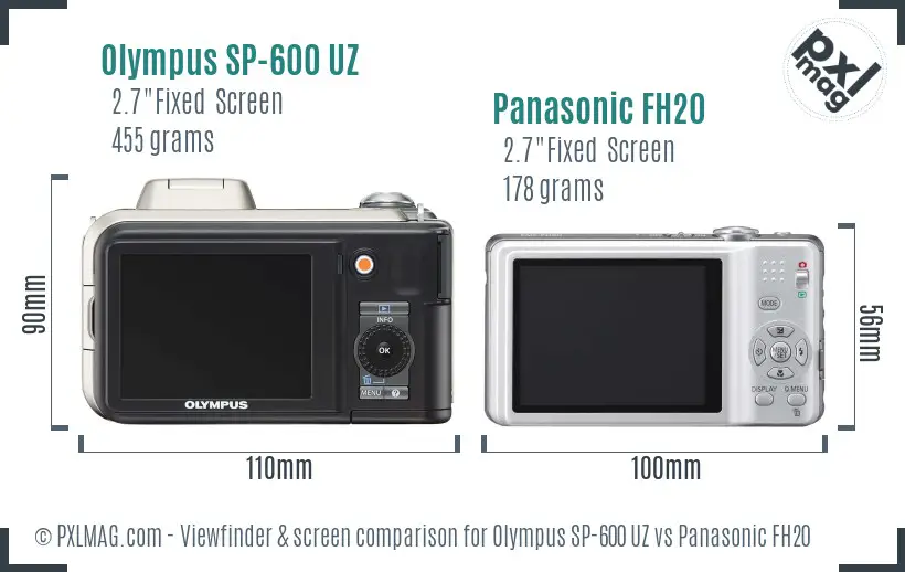 Olympus SP-600 UZ vs Panasonic FH20 Screen and Viewfinder comparison