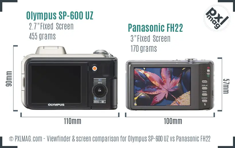 Olympus SP-600 UZ vs Panasonic FH22 Screen and Viewfinder comparison