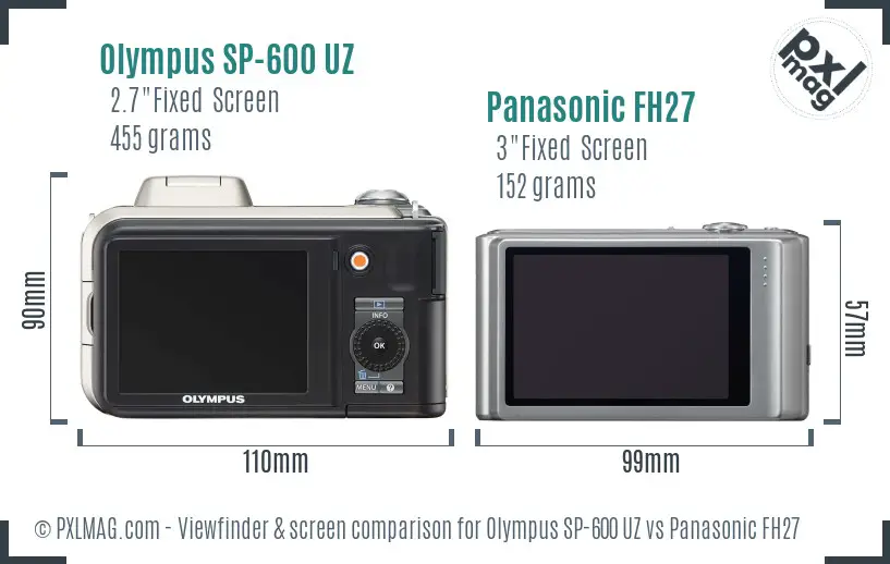 Olympus SP-600 UZ vs Panasonic FH27 Screen and Viewfinder comparison