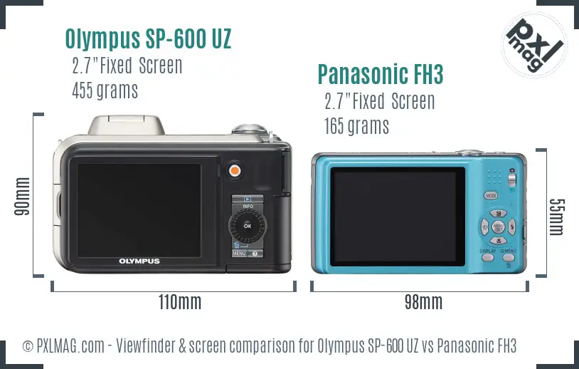Olympus SP-600 UZ vs Panasonic FH3 Screen and Viewfinder comparison