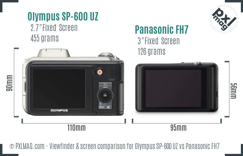 Olympus SP-600 UZ vs Panasonic FH7 Screen and Viewfinder comparison