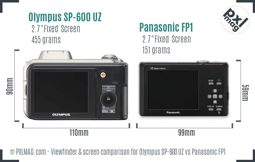 Olympus SP-600 UZ vs Panasonic FP1 Screen and Viewfinder comparison