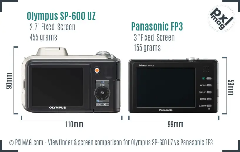 Olympus SP-600 UZ vs Panasonic FP3 Screen and Viewfinder comparison
