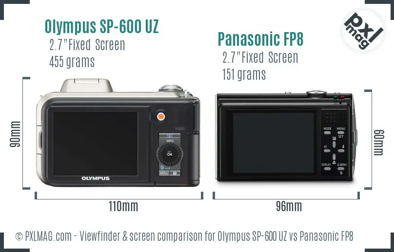 Olympus SP-600 UZ vs Panasonic FP8 Screen and Viewfinder comparison