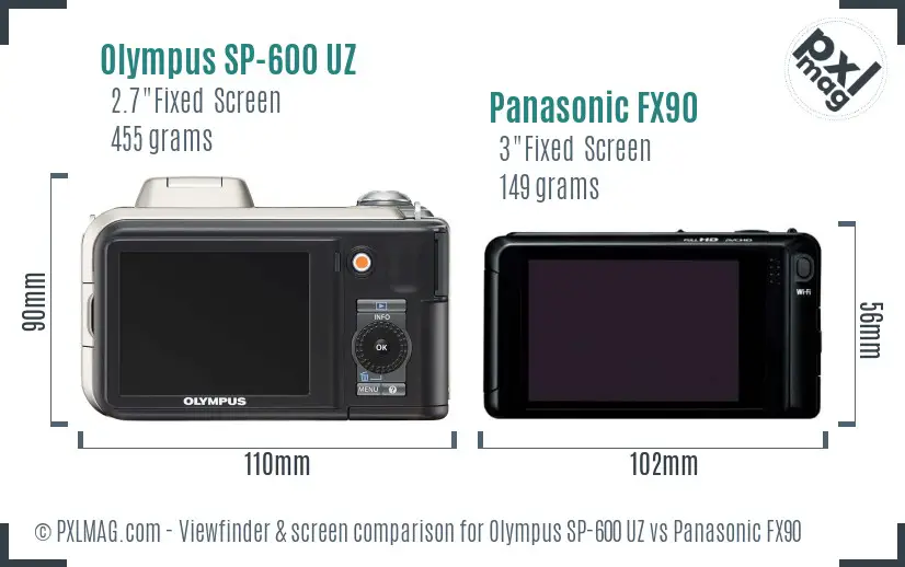 Olympus SP-600 UZ vs Panasonic FX90 Screen and Viewfinder comparison