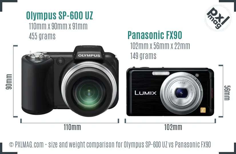 Olympus SP-600 UZ vs Panasonic FX90 size comparison
