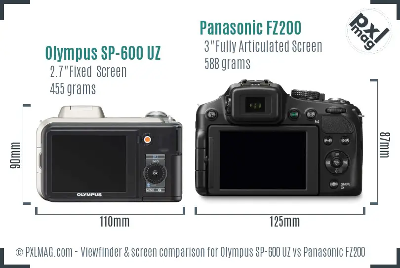 Olympus SP-600 UZ vs Panasonic FZ200 Screen and Viewfinder comparison