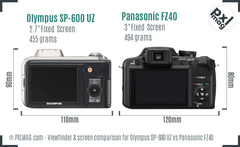 Olympus SP-600 UZ vs Panasonic FZ40 Screen and Viewfinder comparison