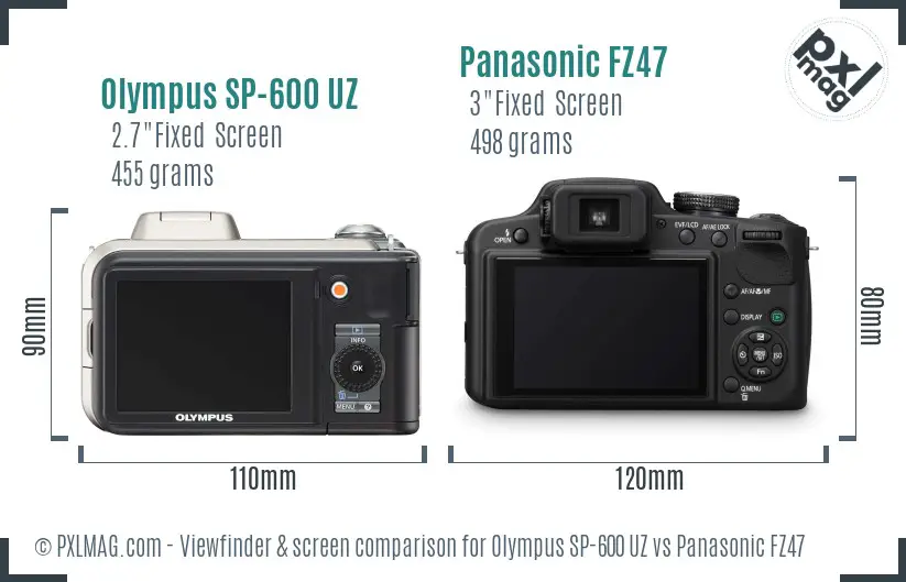 Olympus SP-600 UZ vs Panasonic FZ47 Screen and Viewfinder comparison