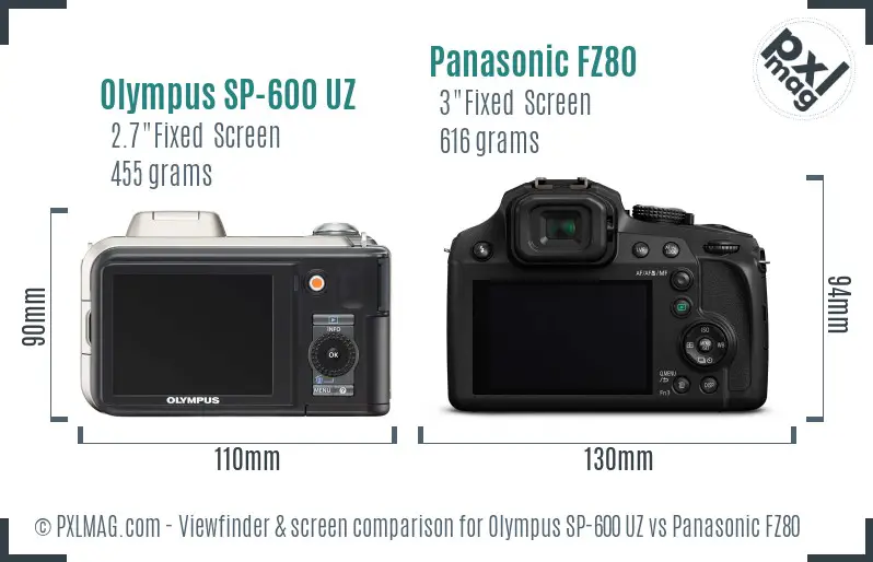 Olympus SP-600 UZ vs Panasonic FZ80 Screen and Viewfinder comparison