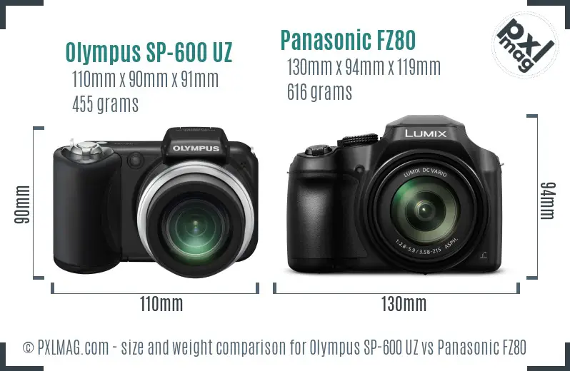 Olympus SP-600 UZ vs Panasonic FZ80 size comparison