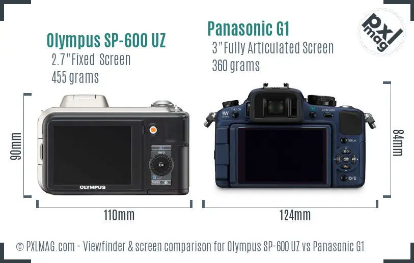 Olympus SP-600 UZ vs Panasonic G1 Screen and Viewfinder comparison