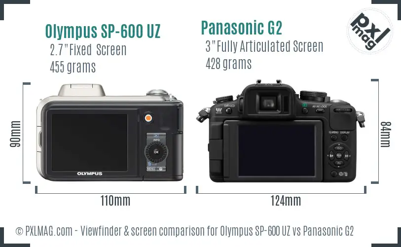 Olympus SP-600 UZ vs Panasonic G2 Screen and Viewfinder comparison