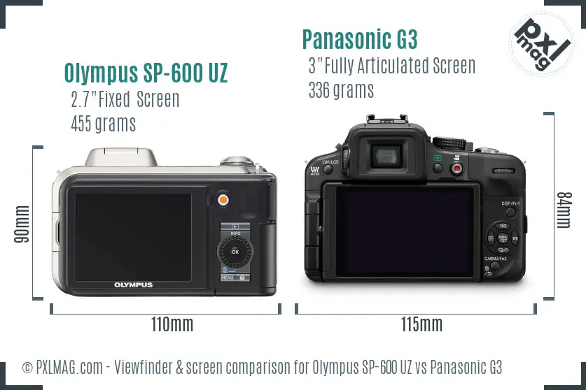 Olympus SP-600 UZ vs Panasonic G3 Screen and Viewfinder comparison