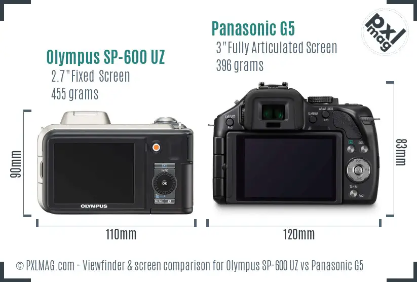 Olympus SP-600 UZ vs Panasonic G5 Screen and Viewfinder comparison