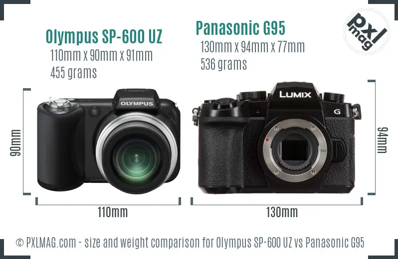 Olympus SP-600 UZ vs Panasonic G95 size comparison