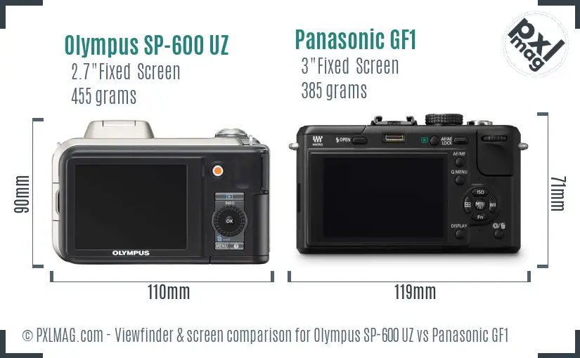 Olympus SP-600 UZ vs Panasonic GF1 Screen and Viewfinder comparison