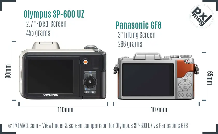 Olympus SP-600 UZ vs Panasonic GF8 Screen and Viewfinder comparison
