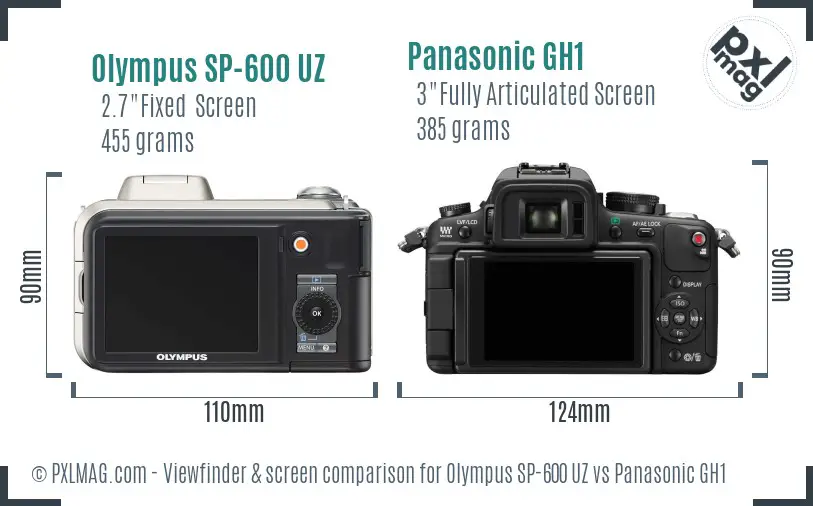 Olympus SP-600 UZ vs Panasonic GH1 Screen and Viewfinder comparison