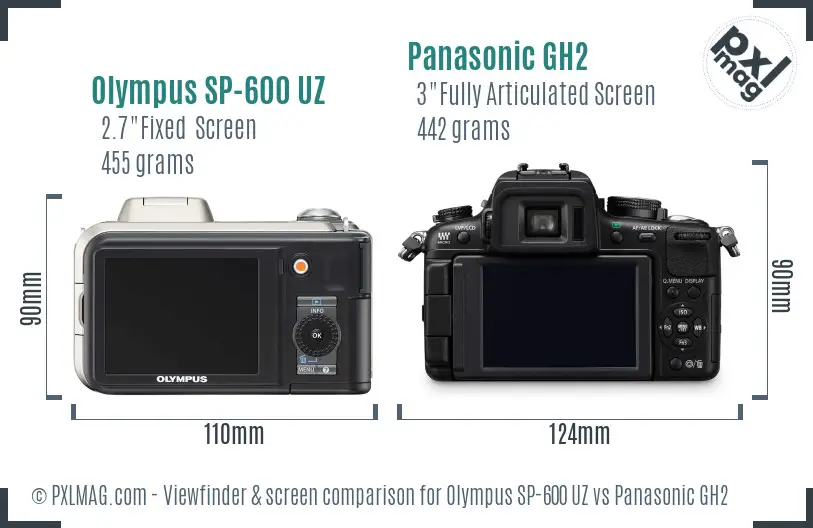Olympus SP-600 UZ vs Panasonic GH2 Screen and Viewfinder comparison