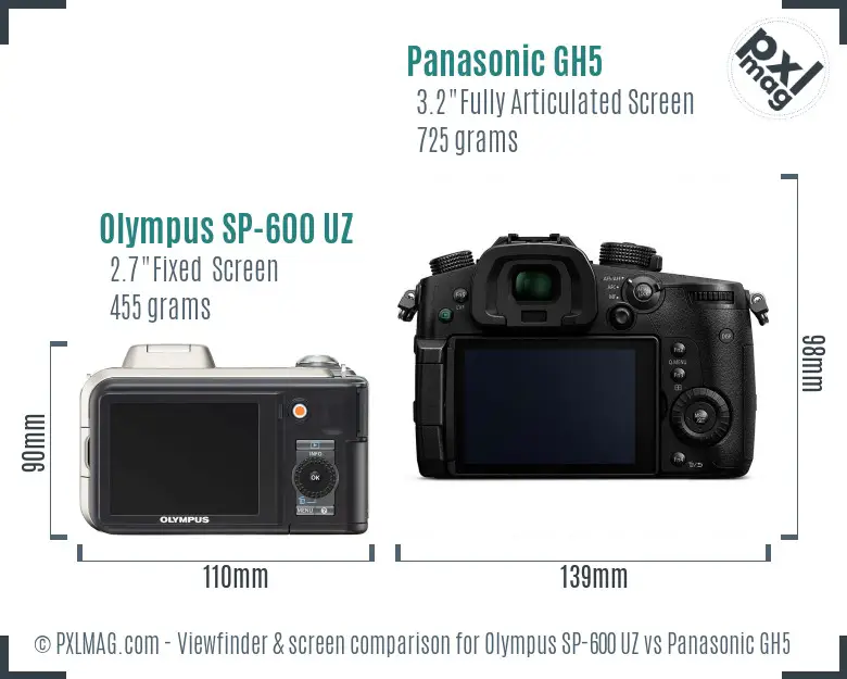 Olympus SP-600 UZ vs Panasonic GH5 Screen and Viewfinder comparison