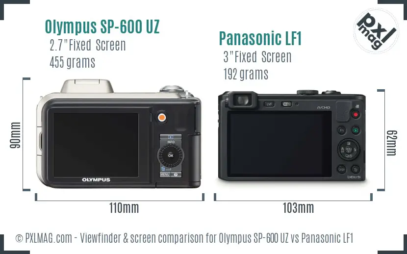 Olympus SP-600 UZ vs Panasonic LF1 Screen and Viewfinder comparison