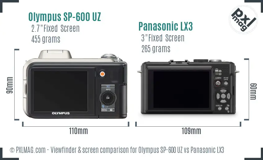 Olympus SP-600 UZ vs Panasonic LX3 Screen and Viewfinder comparison