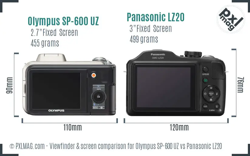 Olympus SP-600 UZ vs Panasonic LZ20 Screen and Viewfinder comparison