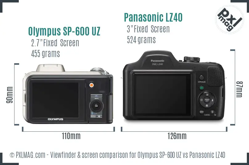 Olympus SP-600 UZ vs Panasonic LZ40 Screen and Viewfinder comparison