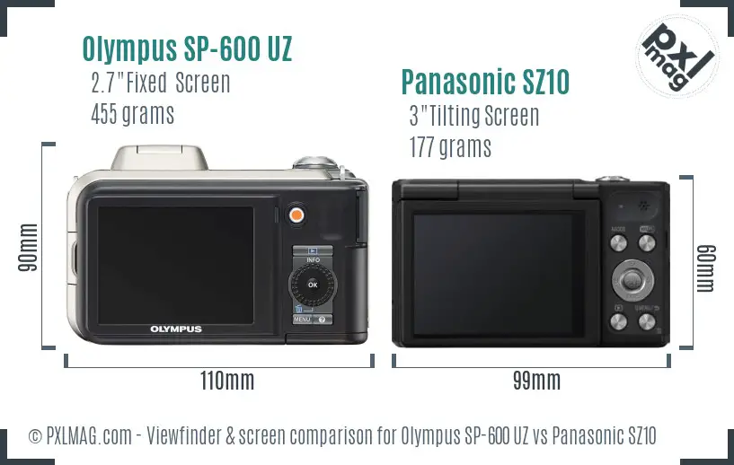 Olympus SP-600 UZ vs Panasonic SZ10 Screen and Viewfinder comparison