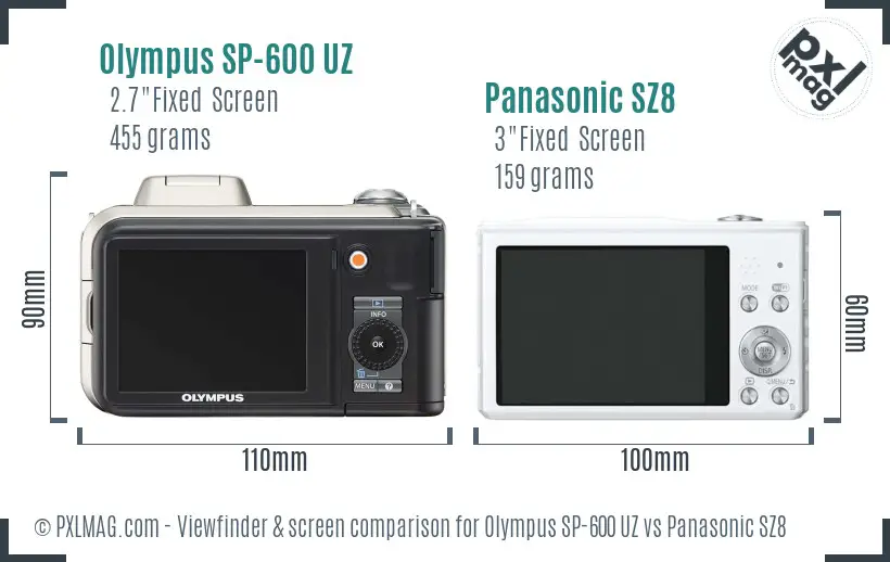Olympus SP-600 UZ vs Panasonic SZ8 Screen and Viewfinder comparison