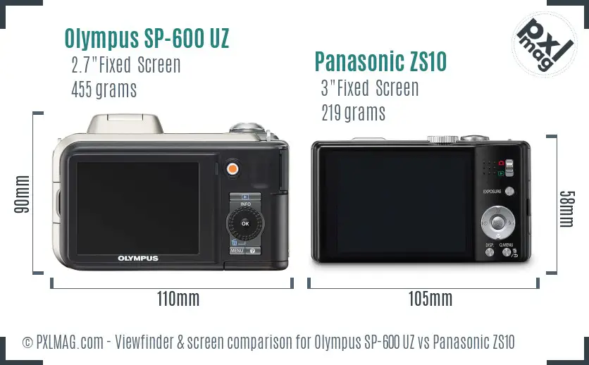 Olympus SP-600 UZ vs Panasonic ZS10 Screen and Viewfinder comparison