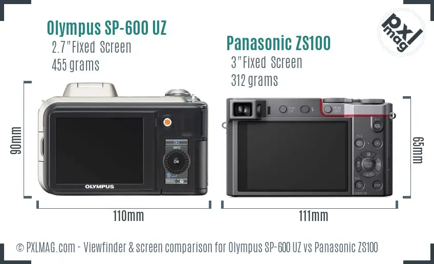 Olympus SP-600 UZ vs Panasonic ZS100 Screen and Viewfinder comparison