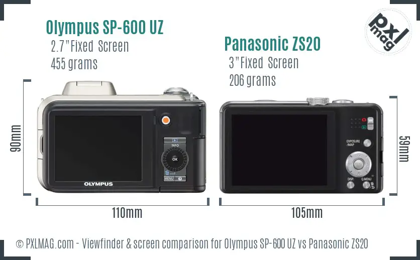 Olympus SP-600 UZ vs Panasonic ZS20 Screen and Viewfinder comparison