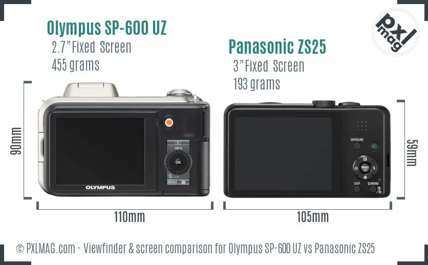 Olympus SP-600 UZ vs Panasonic ZS25 Screen and Viewfinder comparison