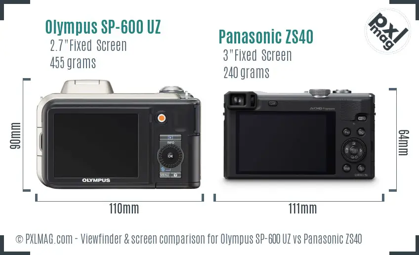 Olympus SP-600 UZ vs Panasonic ZS40 Screen and Viewfinder comparison