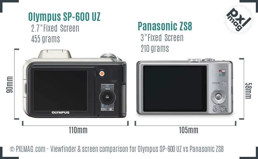 Olympus SP-600 UZ vs Panasonic ZS8 Screen and Viewfinder comparison