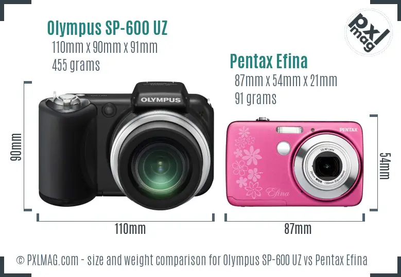 Olympus SP-600 UZ vs Pentax Efina size comparison