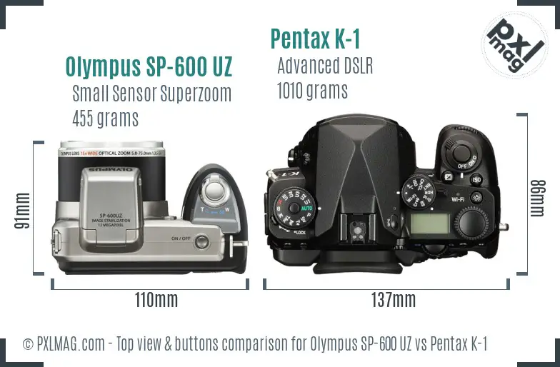 Olympus SP-600 UZ vs Pentax K-1 top view buttons comparison