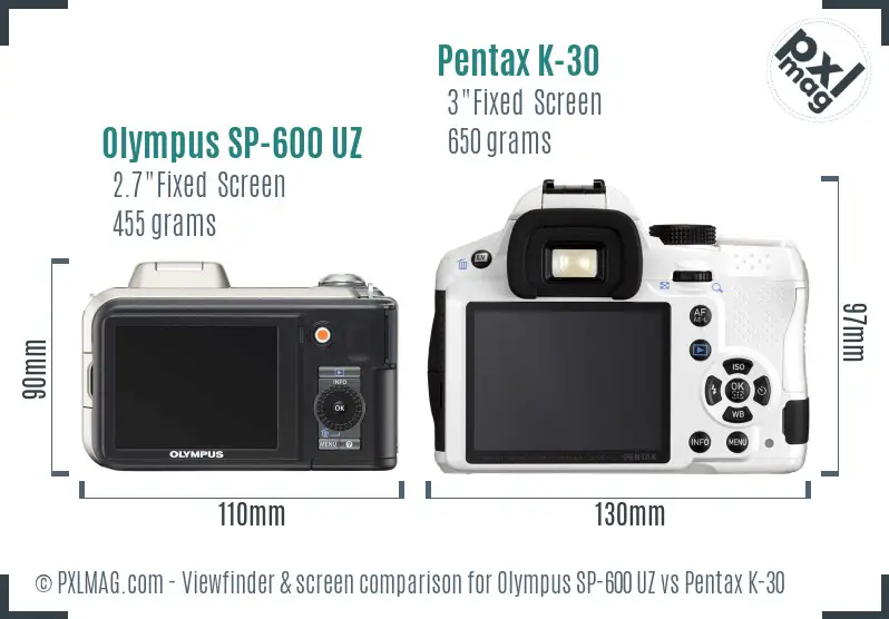 Olympus SP-600 UZ vs Pentax K-30 Screen and Viewfinder comparison