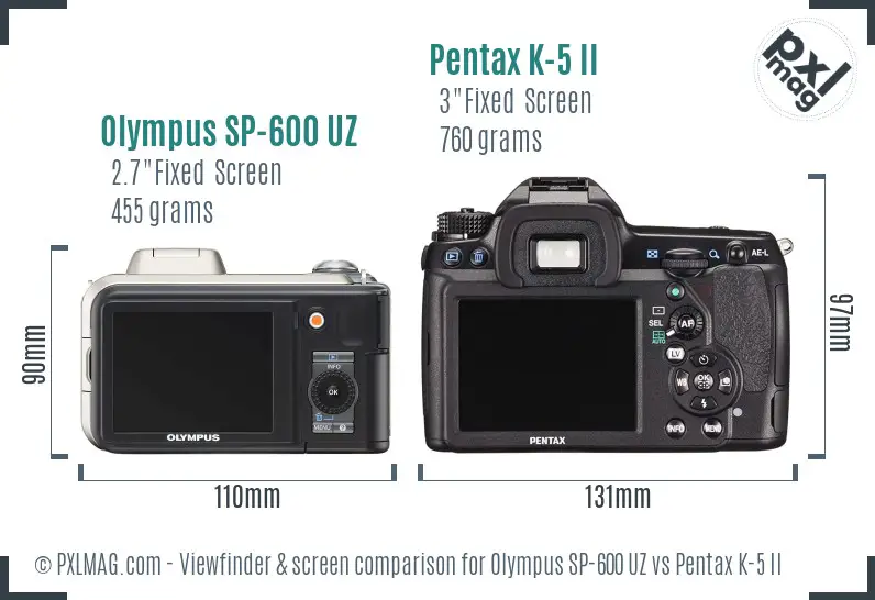 Olympus SP-600 UZ vs Pentax K-5 II Screen and Viewfinder comparison