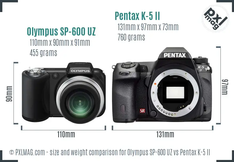 Olympus SP-600 UZ vs Pentax K-5 II size comparison