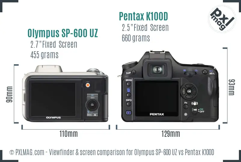 Olympus SP-600 UZ vs Pentax K100D Screen and Viewfinder comparison