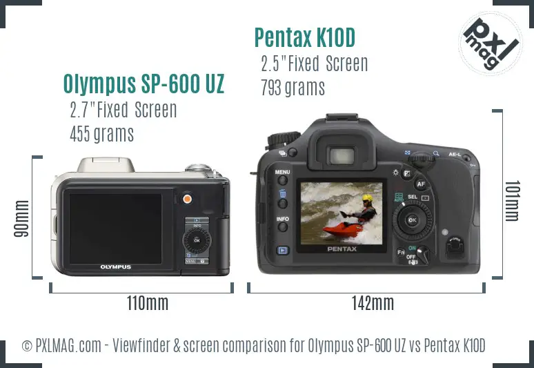 Olympus SP-600 UZ vs Pentax K10D Screen and Viewfinder comparison