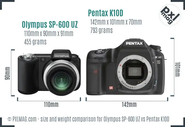 Olympus SP-600 UZ vs Pentax K10D size comparison